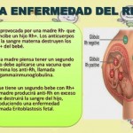 La incompatibilidad del Rh